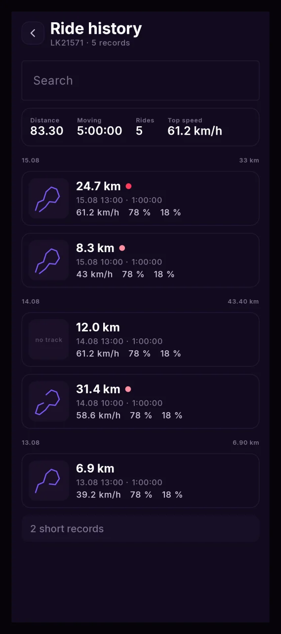 Ride history on Android: search, the totals for the period, and rides by day with a route outline